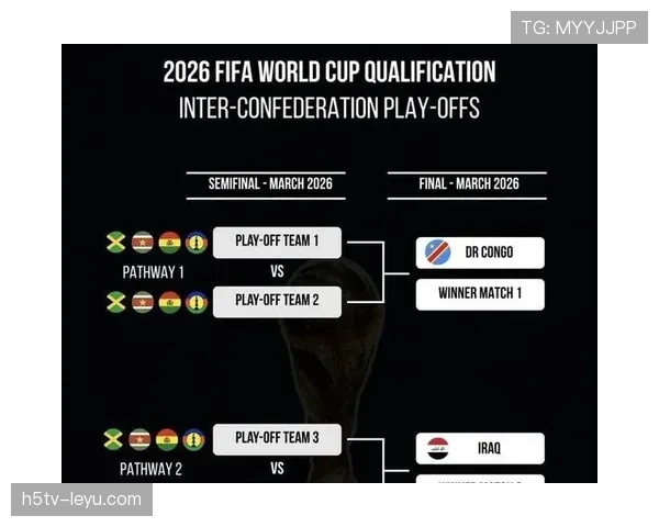 欧洲区预选赛抽签结果出炉,各路豪强全力争夺世界杯入场券 欧洲区预选赛抽签结果出炉,各路豪强全力争夺世界杯入场券