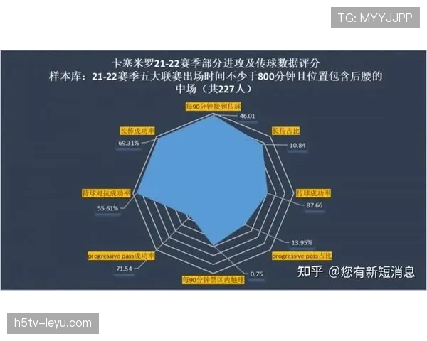 曼联控球体系深度解析:现代足球中撕破防线的战术密码 曼联控球体系深度解析:现代足球中撕破防线的战术密码