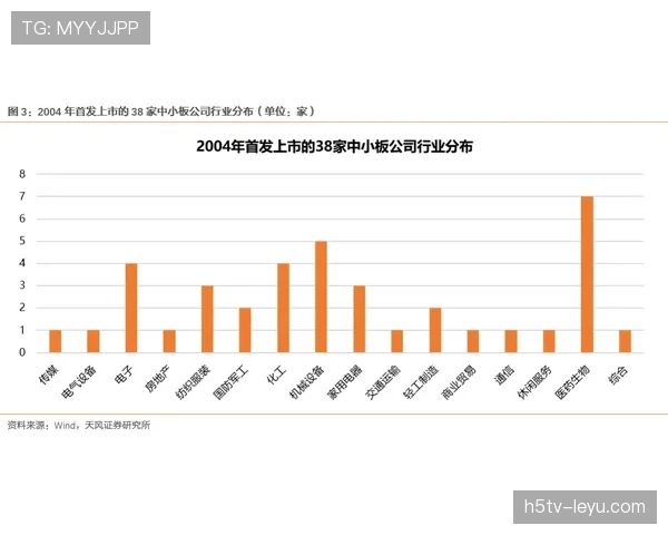 瓦伦丁·卡尔博尼持续引领可持续发展新趋势,状态备受关注