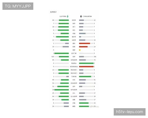 德甲转会窗口最新动态：各队引援策略与阵容调整趋势